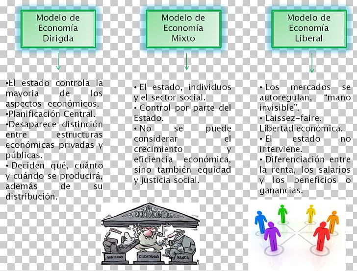 Web Page Product Design China Organism PNG, Clipart, Area, China, Communication, Diagram, Education Free PNG Download