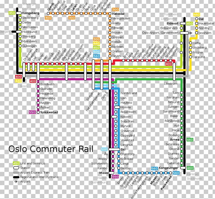 Commuter Rail Rail Transport Train Oslo Airport PNG, Clipart, Airport, Angle, Area, Athens International Airport, Commuter Free PNG Download