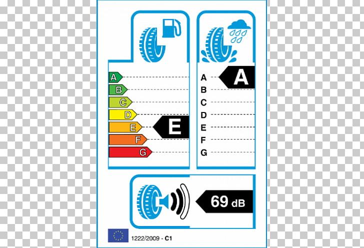 Car Hankook Tire Tire Code Snow Tire PNG, Clipart, Apollo Vredestein Bv, Area, Bicycle Tires, Brand, Car Free PNG Download