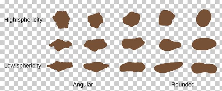 Sphericity Roundness Sorting Sedimentary Rock Clastic Rock PNG, Clipart, Angle, Brown, Clastic Rock, Cobble, Grain Size Free PNG Download