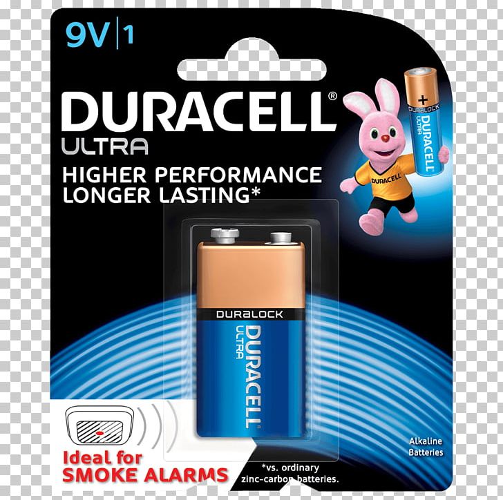 Duracell AAA Battery Alkaline Battery Electric Battery PNG, Clipart,  Free PNG Download