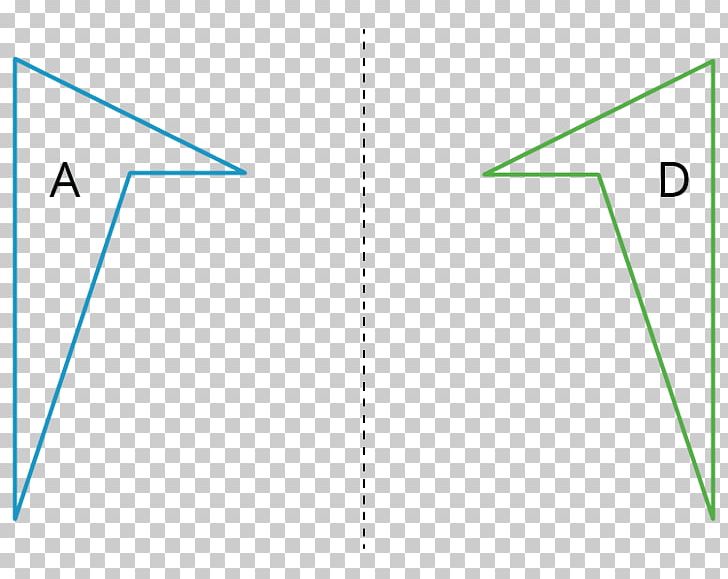 Triangle Point Green PNG, Clipart, Angle, Area, Art, Diagram, Green Free PNG Download