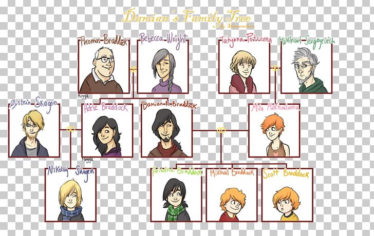 Family Tree Genealogy Harry Potter Nephew And Niece PNG, Clipart, Art, Cartoon, Child, Communication, Drawing Free PNG Download