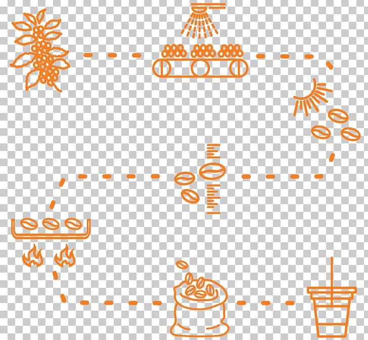 Coffee Cup Coffee Cup Farm Drink PNG, Clipart, Area, Coffee, Coffee Cup, Cup, Drink Free PNG Download