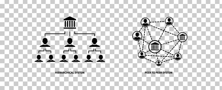 Decentralised System Decentralization Logo Brand Cryptocurrency PNG, Clipart, Angle, Black And White, Brand, Cryptocurrency, Decentralised System Free PNG Download