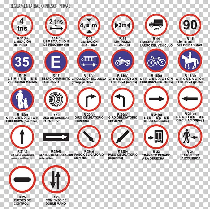 Traffic Sign Senyal Pedestrian Road Traffic Safety PNG, Clipart, Brand, Cars, Circle, Diagram, Driving Free PNG Download