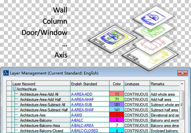 Architecture Computer-aided Design ZWCAD Software Computer Software PNG, Clipart, Architect, Architecture, Area, Autocad Architecture, Building Free PNG Download