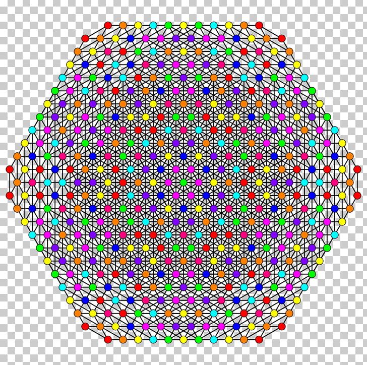 Circle Geometry PNG, Clipart, Abstract Art, Area, Art, Circle, Education Science Free PNG Download