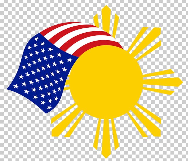 Flag Of The Philippines Solar Symbol PNG, Clipart, Accedilaiacute, Cir, Culture, Filipino, Flag Free PNG Download