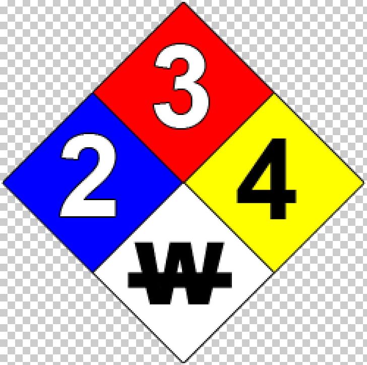 Hazard Symbol Dangerous Goods NFPA 704 Safety Data Sheet PNG, Clipart, Angle, Area, Biological Hazard, Brand, Chemical Hazard Free PNG Download