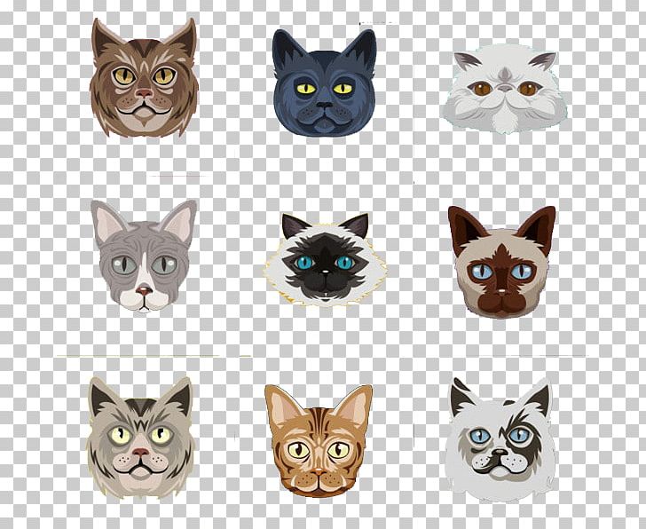 Cat Whiskers Avatar PNG, Clipart, Adobe Illustrator, Animal, Avatars, Avatar Vector, Black Cat Free PNG Download
