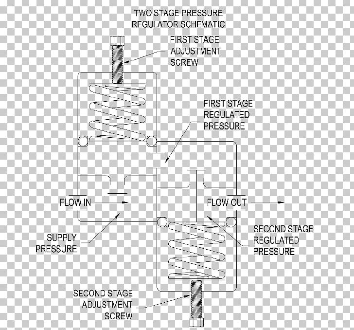 Technology Knowledge Natural Gas Shanghai PNG, Clipart, Angle, Computer Hardware, Diagram, Electronics, Far East Free PNG Download