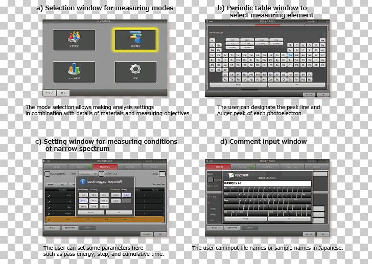 Electronics Computer Software Electronic Musical Instruments PNG, Clipart, Computer Software, Electronic Instrument, Electronic Musical Instruments, Electronics, Multimedia Free PNG Download