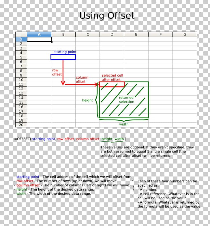 Document Line Angle PNG, Clipart, Angle, Area, Art, Diagram, Document Free PNG Download