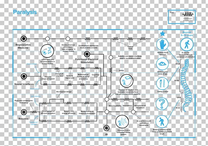 Technology Engineering Line PNG, Clipart, Angle, Area, Diagram, Electronics, Engineering Free PNG Download