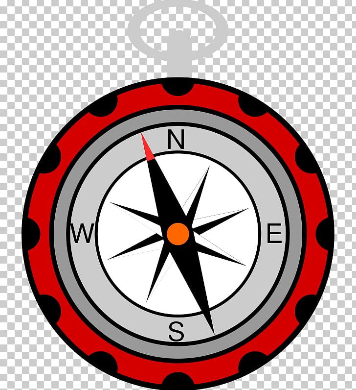 North Compass Free Content PNG, Clipart, Area, Artwork, Camp, Cardinal Direction, Circle Free PNG Download