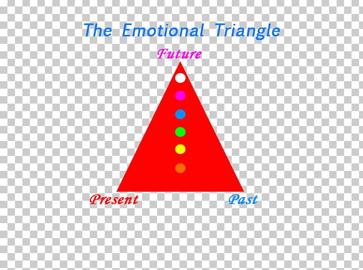 Triangle Logo Point Font PNG, Clipart, Angle, Area, Art, Brand, Circle Free PNG Download