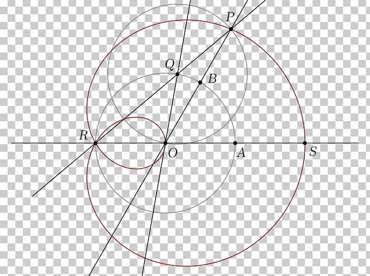 Analytic Geometry Angle Mathematics Circle PNG, Clipart, Algebra, Analytic Function, Analytic Geometry, Angle, Angle Trisection Free PNG Download