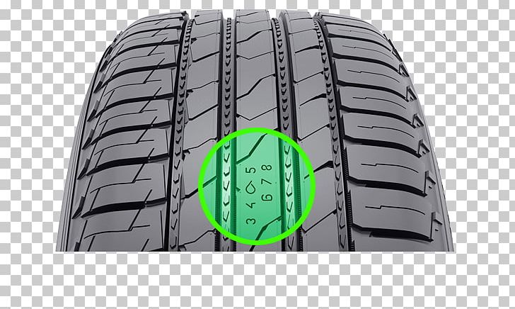Tread Sport Utility Vehicle Car Kia Sportage Tire PNG, Clipart, Aquaplaning, Automotive Tire, Automotive Wheel System, Auto Part, Brand Free PNG Download