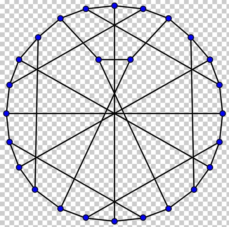 Unit Circle Mathematics Graph Theory PNG, Clipart, Angle, Area, Bicycle Wheel, Circle, Degree Free PNG Download