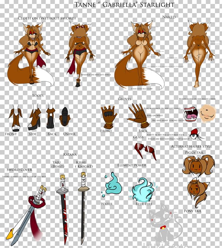 Reference Work Of Art Artist PNG, Clipart, Animal, Art, Artist, Cartoon, Character Free PNG Download