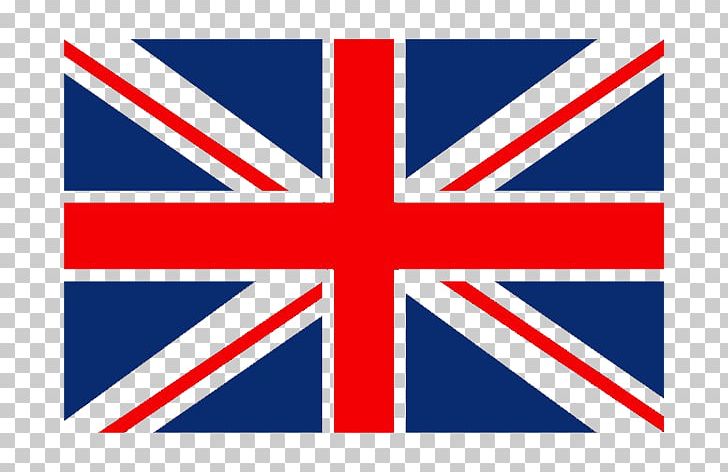 english national flag