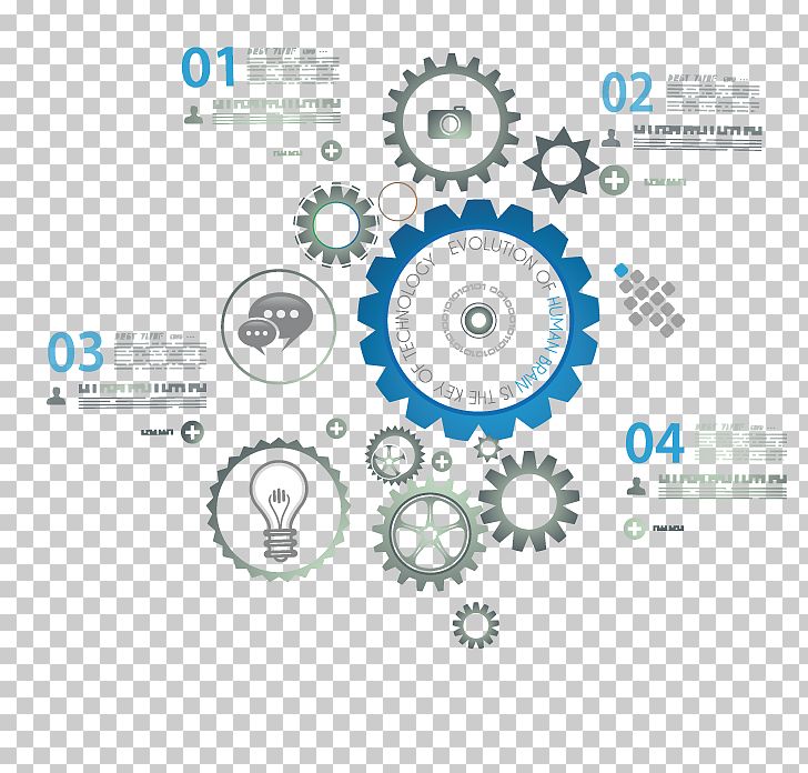 Custom Software Software Development Business Application Software PNG, Clipart, Business, Business Process, Computer Programming, Fashion, Happy Birthday Vector Images Free PNG Download