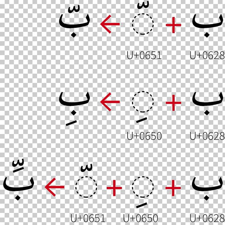 Shadda Arabic Script Arabic Alphabet Translation PNG, Clipart, Angle, Arabic, Arabic Diacritics, Area, Black And White Free PNG Download