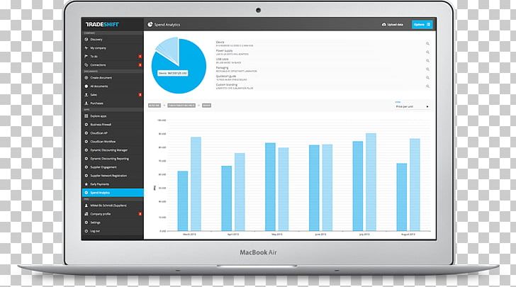 Tradeshift Supply Chain Management Finance Reverse Factoring Risk PNG, Clipart, Automation, Brand, Business Process, Cost, Electronic Device Free PNG Download