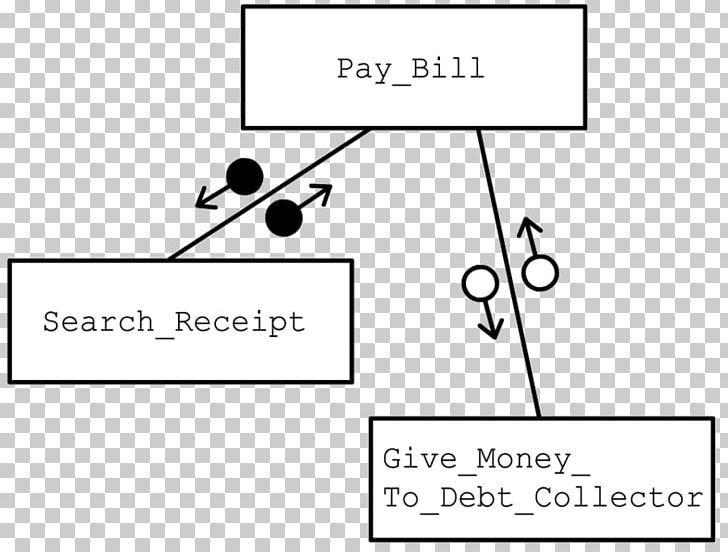 Structure Chart HIPO Model Data Flow Diagram PNG, Clipart, Angle, Area, Black, Black And White, Brand Free PNG Download