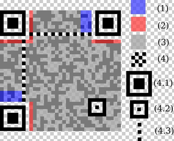 Barcode QR Code 2D-Code International Article Number PNG, Clipart, 2dcode, Area, Aztec Code, Barcode, Barcode Scanners Free PNG Download