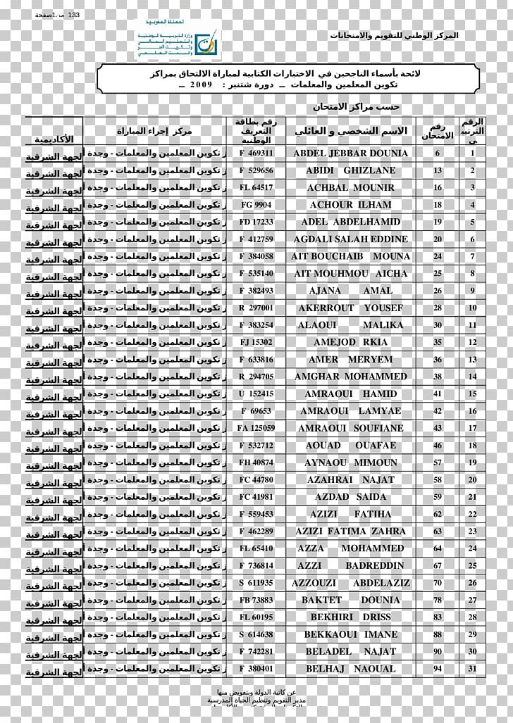 Document Line PNG, Clipart, Area, Art, Black And White, Document, Fateha Free PNG Download