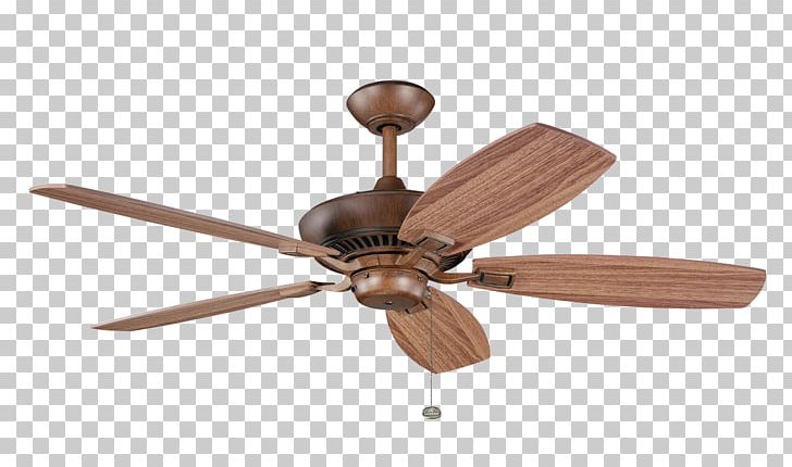 Lighting Kichler Canfield Ceiling Fans PNG, Clipart, Blade, Casablanca Fan Company, Ceiling, Ceiling Fan, Ceiling Fans Free PNG Download