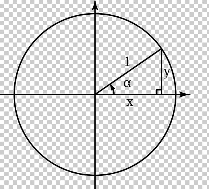 Unit Circle Triangle Area PNG, Clipart, Angle, Area, Black And White, Centre, Circle Free PNG Download