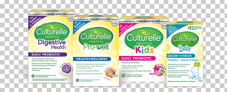 Health Amerifit Brands Probiotic Inside PNG, Clipart, Amerifit Brands, Brand, Business, Fever, Health Free PNG Download