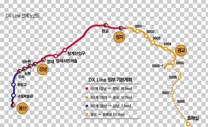 Jeongja Station Shinbundang Line Suwon Gangnam Station PNG, Clipart, Area, Brand, Bundang Line, Circle, Diagram Free PNG Download