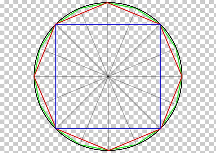Regular Polygon Mathematics Pi Infinity PNG, Clipart, Angle, Archimedes, Area, Bicycle Wheel, Circle Free PNG Download