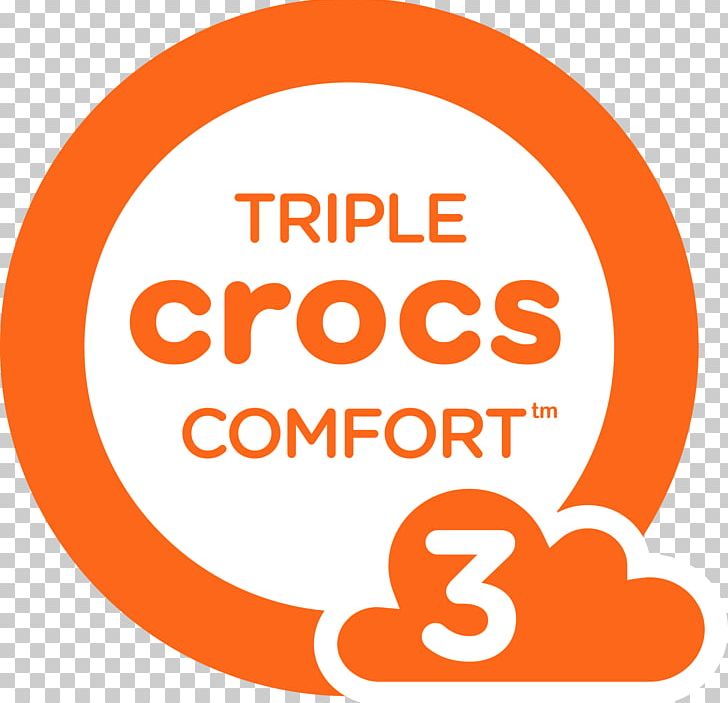 Crocs Shoe Clog Sandal Footwear PNG, Clipart, Area, Ballet Flat, Boot, Brand, Circle Free PNG Download
