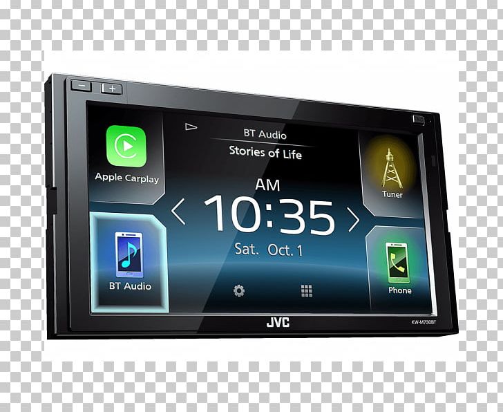 JVC KW-V830BT Vehicle Audio ISO 7736 CarPlay PNG, Clipart, Android Auto, Av Receiver, Car Audio, Carplay, Electronic Device Free PNG Download