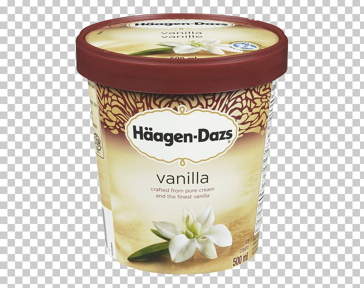 Ice Cream Frozen Yogurt Gelato Coffee PNG, Clipart, Chocolate, Chocolate Ice Cream, Coffee, Cream, Dairy Product Free PNG Download