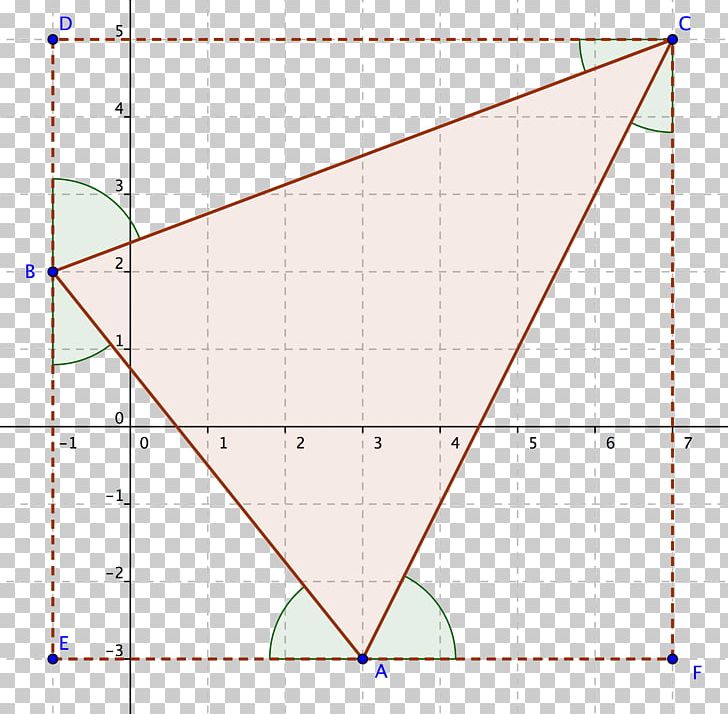 Triangle Point Diagram PNG, Clipart, Angle, Area, Diagram, Line, Point Free PNG Download