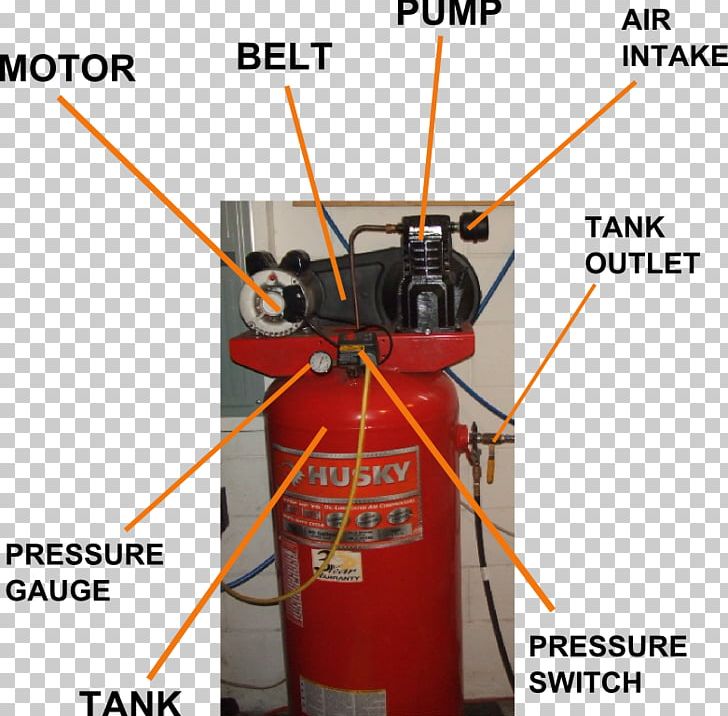 Rotary-screw Compressor Machine Workshop Pressure Switch PNG, Clipart, Air Compressor, Air Conditioning, Angle, Atlas Copco, Coating Free PNG Download