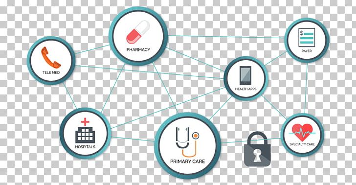 Blockchain Initial Coin Offering Diagram Medical Record Medicine PNG, Clipart, Angle, Area, Blockchain, Brand, Circle Free PNG Download