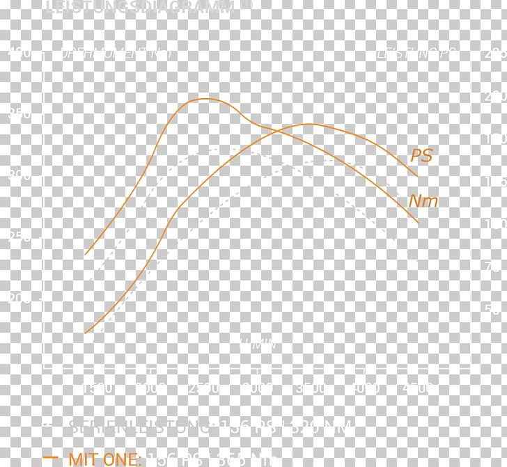 Angle Line Product Design Font PNG, Clipart, Angle, Line, Onechat, Religion, Text Free PNG Download