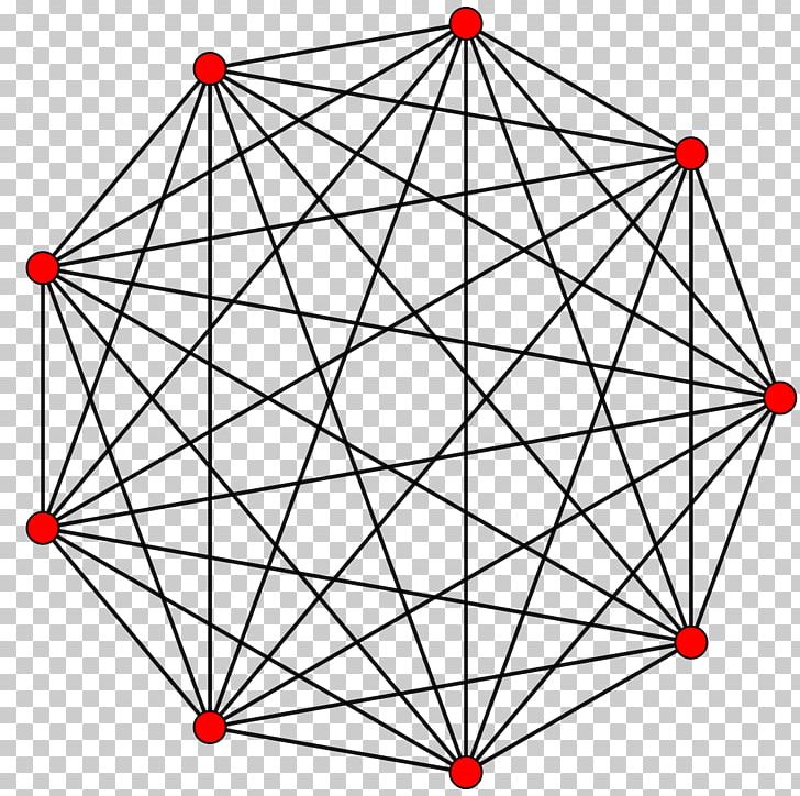 Complete Graph Graph Theory Vertex Edge PNG, Clipart, Angle, Area, Aresta, Circle, Complete Graph Free PNG Download