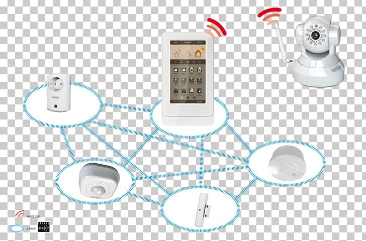 Eminent E-Domotica Rotating Internet Camera Real-Time Recording 11 Infrared LEDS IP Camera Home Automation Kits Panning Wireless Network PNG, Clipart, Closedcircuit Television, Communication, Electronics, Home Automation Kits, Internet Free PNG Download