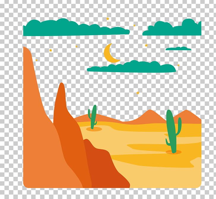 Desert Euclidean Computer File PNG, Clipart, Adobe Illustrator, Area, Cactus, Cloud, Desert Vector Free PNG Download