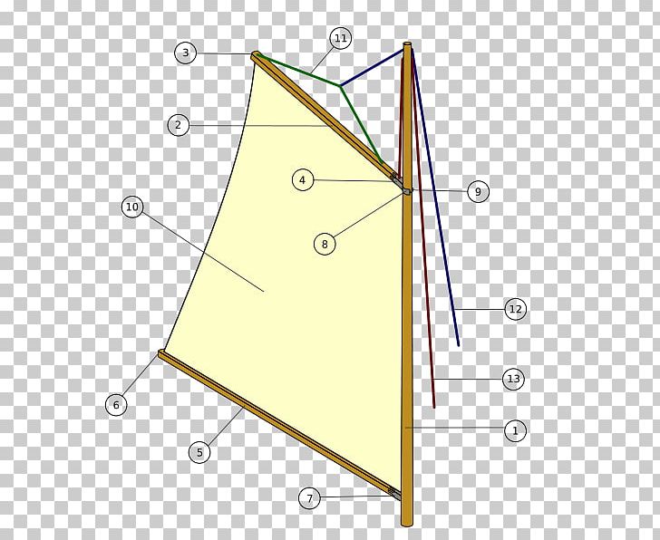 Gaff Rig Sailing Rigging Fore-and-aft Rig PNG, Clipart, Angle, Area, Bermuda Rig, Boom, Diagram Free PNG Download