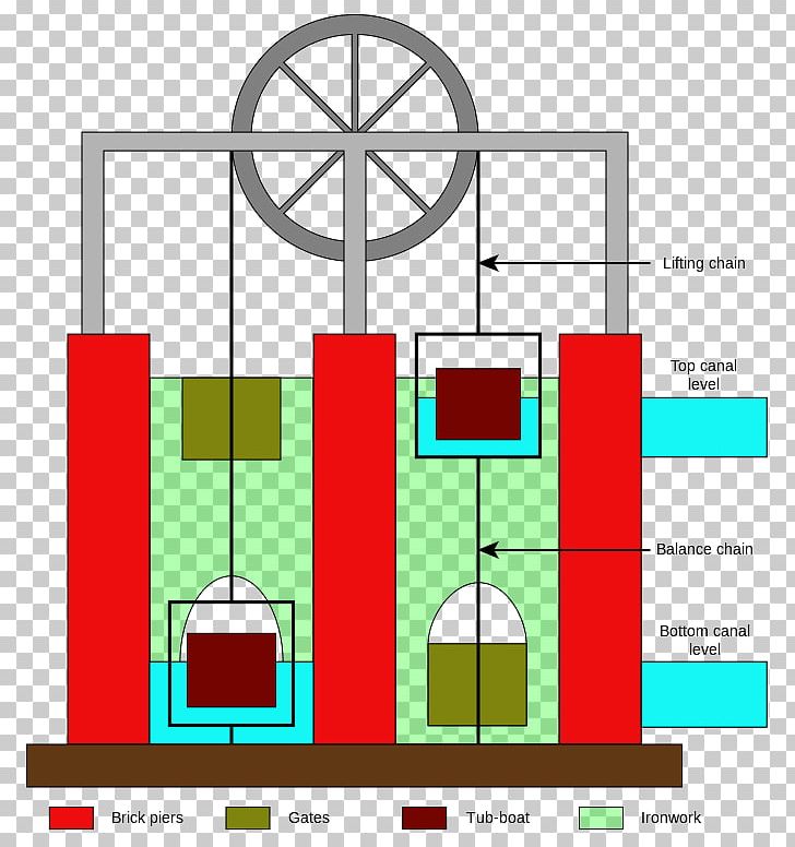 Stock Photography Stock.xchng Shutterstock PNG, Clipart, Angle, Area, Diagram, Engineer, Graphic Design Free PNG Download