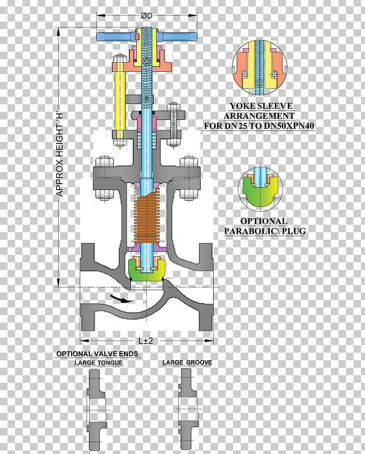 Machine Globe Valve Engineering Seal PNG, Clipart, Actuator, Angle, Area, Bellows, Computer Numerical Control Free PNG Download